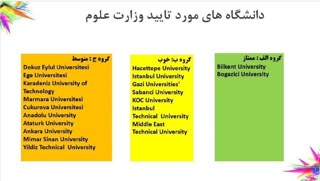 دانشگاه هاي ترکیه مورد تاييد وزارت علوم 2019-2020