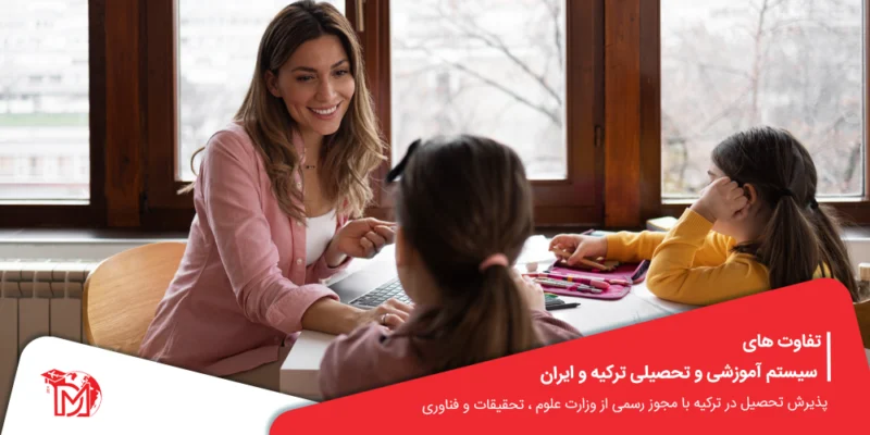 تفاوت های سیستم آموزشی و تحصیلی ترکیه و ایران