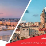 مقایسه ترکیه با مجارستان